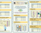 Ludność Opolszczyzny w liczbach statystyki 20 października - Światowy Dzień Statystyki Foto
