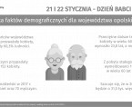 Dzień Babci i Dziadka 21-22 stycznia Foto