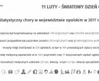Światowy Dzień Chorych - 11 lutego Foto