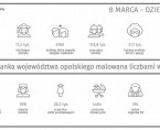 8 marca - Dzień Kobiet Foto