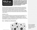 Dojazdy do pracy w województwie opolskim w świetle wyników NSP 2021 Foto