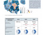 Prognoza demograficzna na lata 2014-2050 dla województwa opolskiego Foto