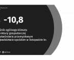 Koniunktura gospodarcza w województwie opolskim - listopad 2020 r. Foto
