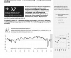 Koniunktura gospodarcza w województwie opolskim - marzec 2021 r. Foto