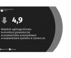 Koniunktura gospodarcza w województwie opolskim - czerwiec 2021 r. Foto