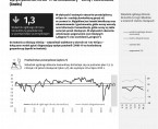 Koniunktura gospodarcza w województwie opolskim - lipiec 2021 r. Foto