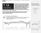 Koniunktura gospodarcza w województwie opolskim - sierpień 2021 r. Foto