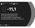 Koniunktura gospodarcza w województwie opolskim – lipiec 2022 r. Foto
