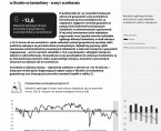 Koniunktura gospodarcza w województwie opolskim – październik 2023 r. Foto