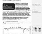 Koniunktura gospodarcza w województwie opolskim – listopad 2023 r. Foto