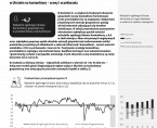 Koniunktura gospodarcza w województwie opolskim – kwiecień 2024 r. Foto