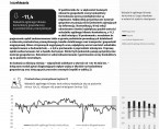Koniunktura gospodarcza w województwie opolskim – październik 2024 r. Foto