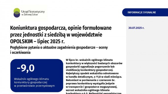 Koniunktura gospodarcza w województwie opolskim – lipiec 2025 r.