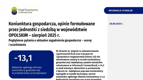 Koniunktura gospodarcza w województwie opolskim – sierpień 2025 r.