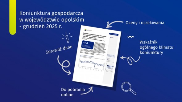 Koniunktura gospodarcza w województwie opolskim – grudzień 2025 r.