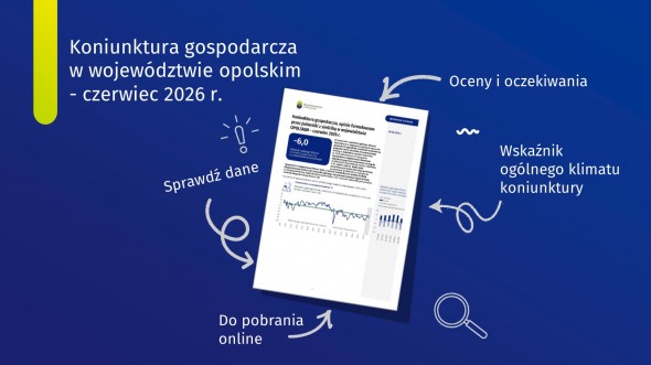 Koniunktura gospodarcza w województwie opolskim – czerwiec 2026 r.