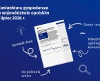 Koniunktura gospodarcza w województwie opolskim – lipiec 2026 r. Foto