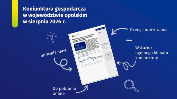 Koniunktura gospodarcza w województwie opolskim – sierpień 2026 r.