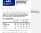 Obrót nieruchomościami w województwie opolskim w 2023 r. Foto
