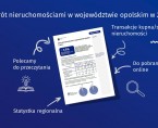 Obrót nieruchomościami w województwie opolskim w 2024 r. Foto
