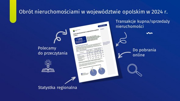 Obrót nieruchomościami w województwie opolskim w 2024 r.