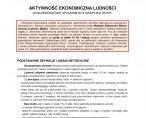 Aktywność ekonomiczna ludności w województwie opolskim - IV kwartał 2016 r. Foto