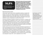 Aktywność ekonomiczna ludności w województwie opolskim – 2 kwartał 2022 r. Foto