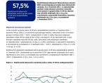 Aktywność ekonomiczna ludności w województwie opolskim – 3 kwartał 2024 r. Foto