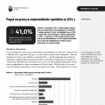 Popyt na pracę w województwie opolskim w 2024 r. Foto