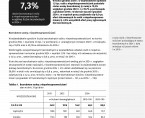 Osoby z niepełnosprawnościami na rynku pracy w województwie opolskim w 2024 r. Foto