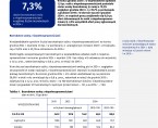 Osoby z niepełnosprawnościami na rynku pracy w województwie opolskim w 2024 r. Foto