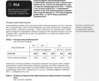 Osoby niepełnosprawne na rynku pracy w województwie opolskim w 2021 r. Foto