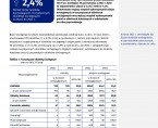 Turystyka w województwie opolskim w 2023 r. Foto
