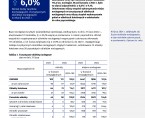 Turystyka w województwie opolskim w 2024 r. Foto