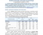 Budżety jednostek samorządu terytorialnego w województwie opolskim w 2016 r. Foto