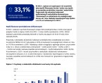 Wyniki finansowe i nakłady na środki trwałe przedsiębiorstw niefinansowych w województwie opolskim w 2022 r. Foto
