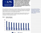 Szkolnictwo wyższe w województwie opolskim w roku akademickim 2024/2025 Foto