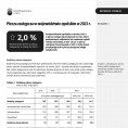 Piecza zastępcza w województwie opolskim w 2023 r. Foto