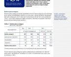 Piecza zastępcza w województwie opolskim w 2024 r. Foto