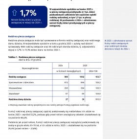 strona 1 opracowania sygnalnego