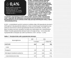 Budżety gospodarstw domowych w województwie opolskim w 2022 r. Foto