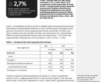 Budżety gospodarstw domowych w województwie opolskim w 2023 r. Foto