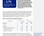 Budżety gospodarstw domowych w województwie opolskim w 2023 r. Foto
