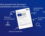 Budżety gospodarstw domowych w województwie opolskim w 2024 r. Foto