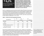 Budżety gospodarstw domowych w województwie opolskim w 2019 r. Foto
