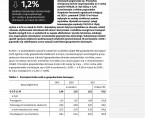 Budżety gospodarstw domowych w województwie opolskim w 2021 r. Foto