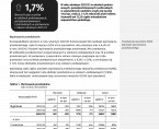 Edukacja w województwie opolskim w roku szkolnym 2022/2023 Foto