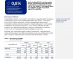 Edukacja w województwie opolskim w roku szkolnym 2023/2024 Foto