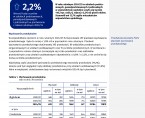 Edukacja w województwie opolskim w roku szkolnym 2024/2025 Foto