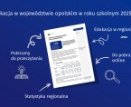 Edukacja w województwie opolskim w roku szkolnym 2025/2026 Foto